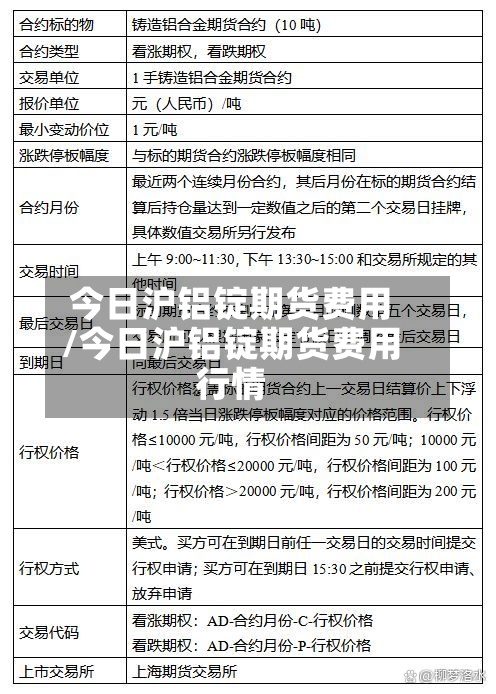 今日沪铝锭期货费用
/今日沪铝锭期货费用
行情-第2张图片