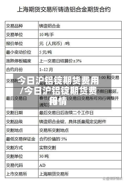 今日沪铝锭期货费用/今日沪铝锭期货费用行情