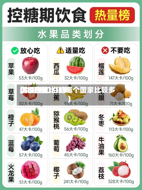 进口白糖比较多
国家费用
(中国进口白糖哪个国家比较多
)-第3张图片