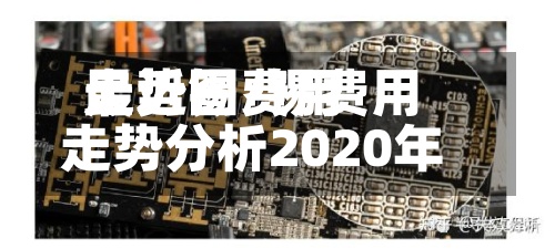 最近锡费用
走势图/锡费用
走势分析2020年-第2张图片