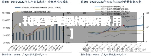 【利率与期权费用
,利率与看涨期权费用
】