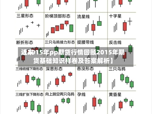 近来
【2015年pp期货行情回顾2015年期货基础知识样卷及答案解析】