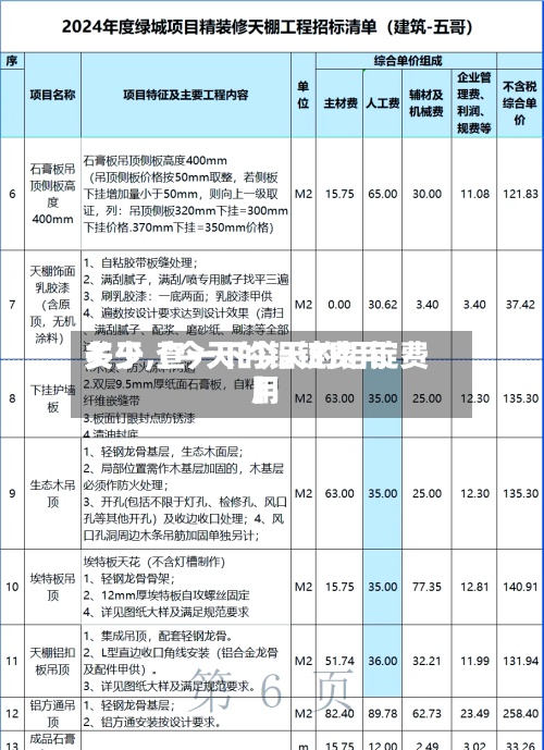 关于【今天的铝锭费用
多少,查一下今天的铝锭费用
】-第3张图片