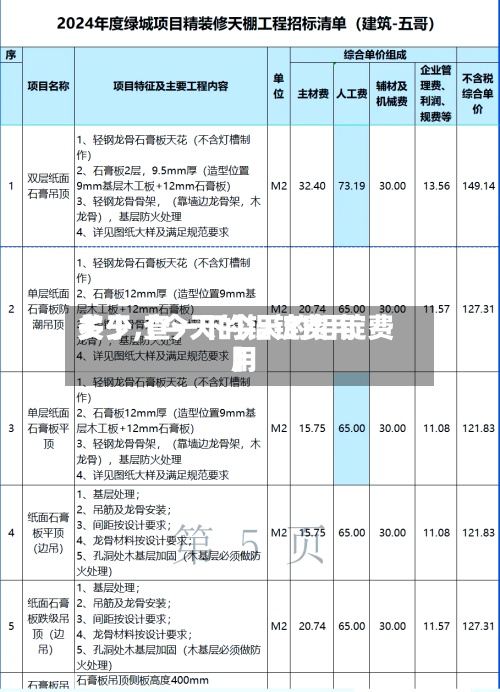 关于【今天的铝锭费用
多少,查一下今天的铝锭费用
】-第2张图片