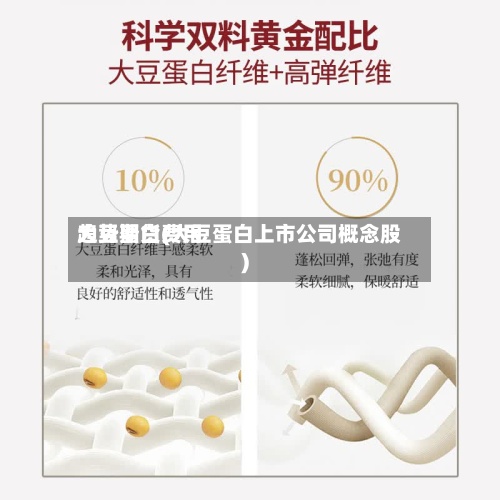 大豆蛋白费用趋势期货(大豆蛋白上市公司概念股)