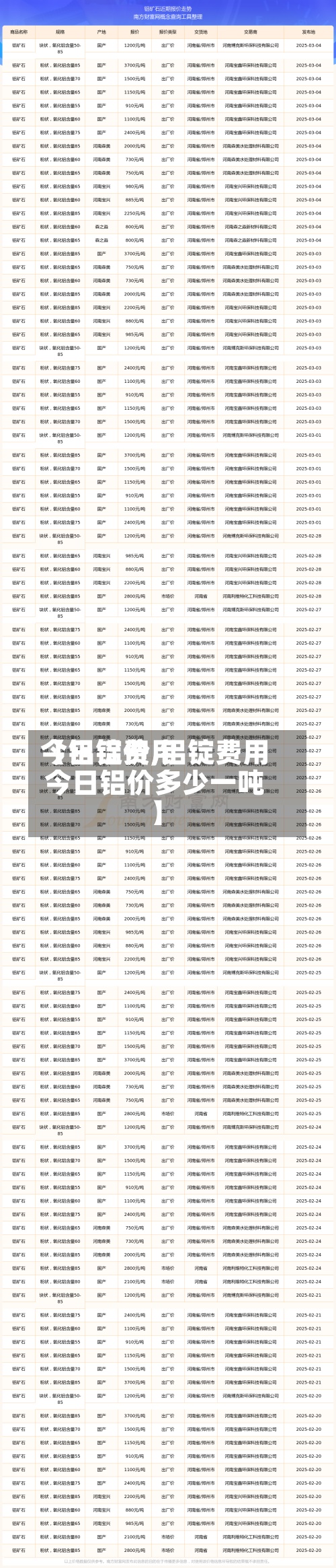 【铝锭费用今日铝价,铝锭费用今日铝价多少一吨】