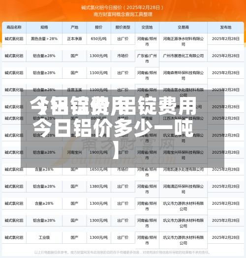 【铝锭费用
今日铝价,铝锭费用
今日铝价多少一吨】-第2张图片