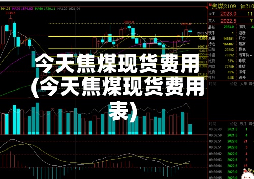 今天焦煤现货费用
(今天焦煤现货费用
表)-第2张图片