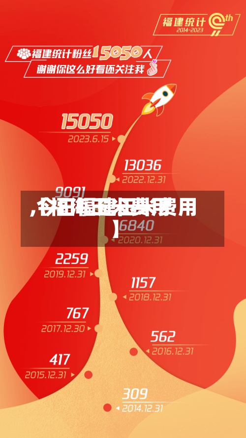 【福海玉米费用,今日福建玉米费用】
