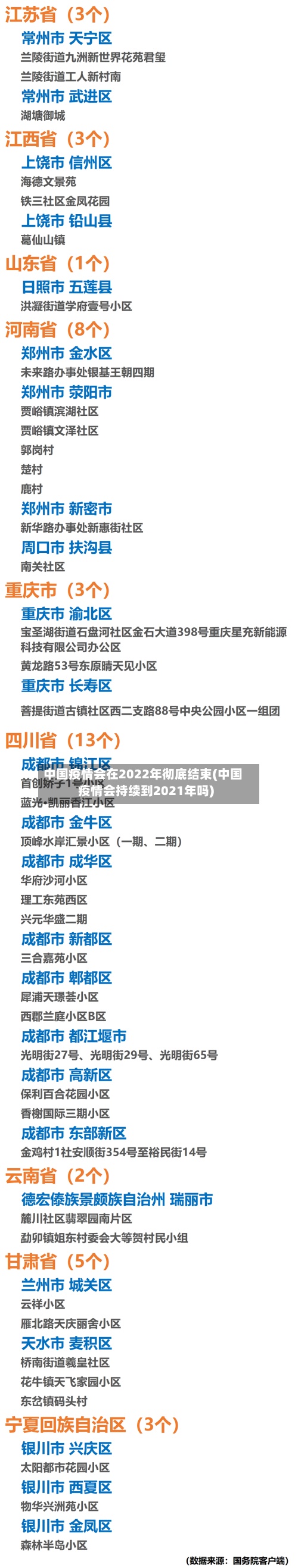 中国疫情会在2022年彻底结束(中国疫情会持续到2021年吗)