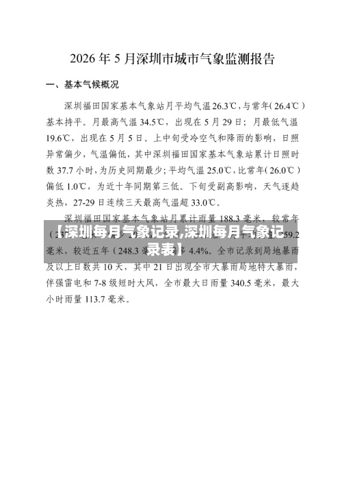 【深圳每月气象记录,深圳每月气象记录表】-第3张图片