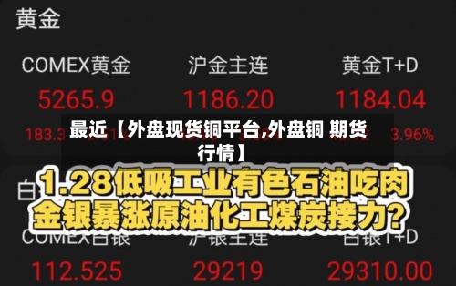最近【外盘现货铜平台,外盘铜 期货 行情】