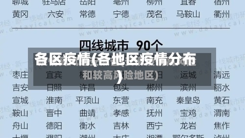 各区疫情(各地区疫情分布)-第3张图片