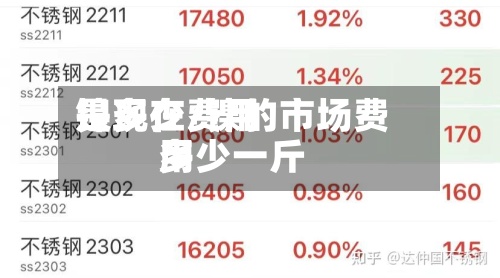 镍现在费用是多少/镍的市场费用多少一斤
