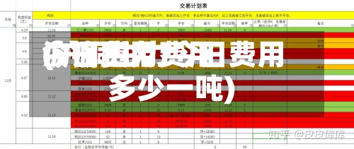 沪铜主力费用
今日费用
(沪铜主力今日费用
多少一吨)-第2张图片