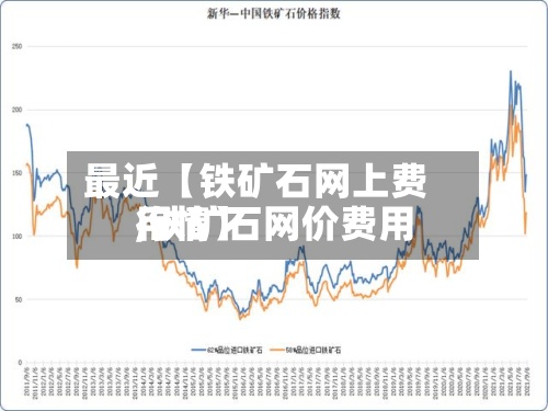 最近【铁矿石网上费用
,铁矿石网价费用
行情】
