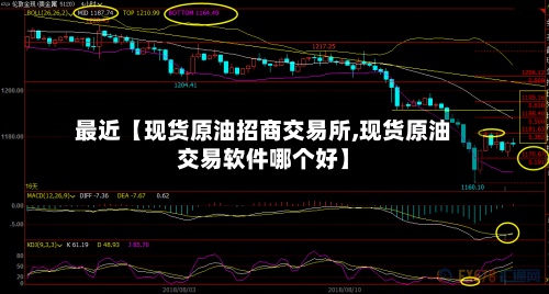 最近【现货原油招商交易所,现货原油交易软件哪个好】-第2张图片