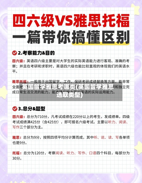英国留学雅思考哪类(英国留学雅思选取类型)