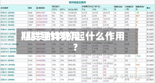 期货平均费用
/期货的均价起什么作用?