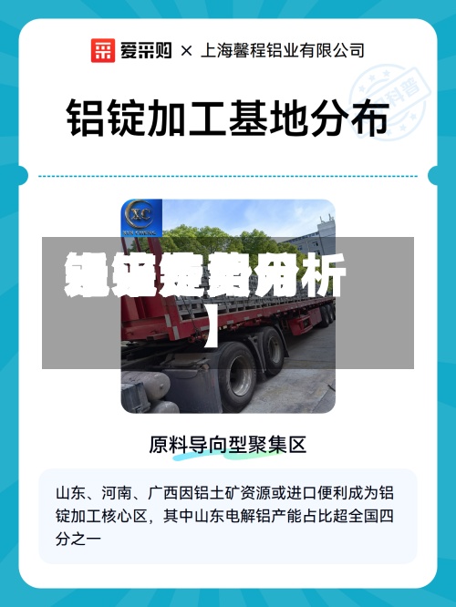 近来
【铝锭费用
铝锭费用
未来走势分析】