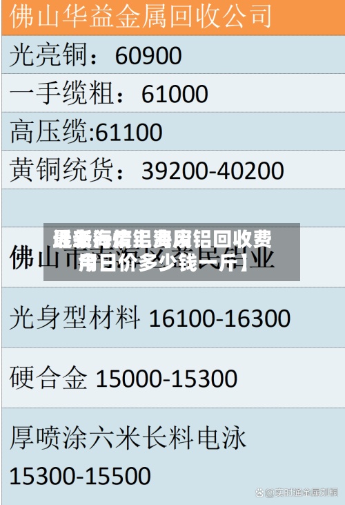 近来
【上海废铝费用
最新行情上海废铝回收费用
今日价多少钱一斤】-第3张图片