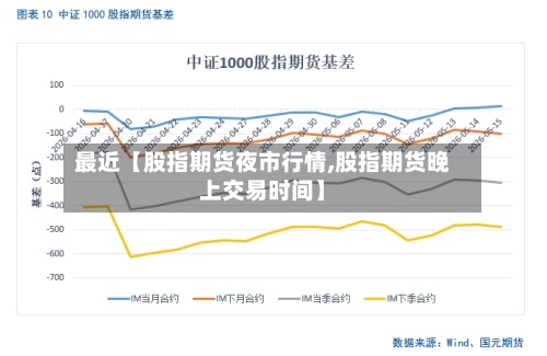 最近【股指期货夜市行情,股指期货晚上交易时间】