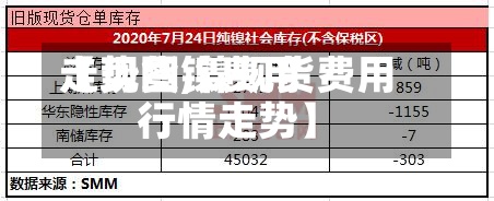 【现货镍费用
走势图,镍现货费用
行情走势】-第2张图片