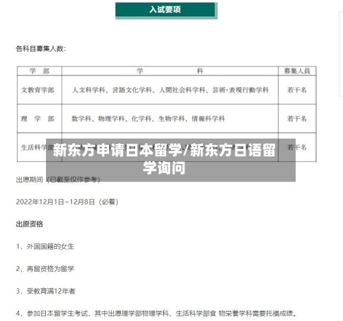 新东方申请日本留学/新东方日语留学询问-第3张图片