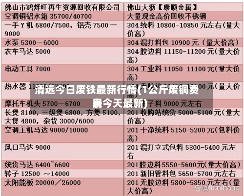 清远今日废铁最新行情(1公斤废铜费用表今天最新)