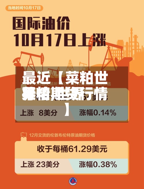 最近【菜粕世界
行情,世界
菜粕期货行情】-第3张图片