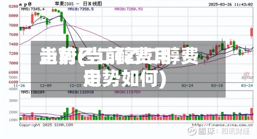当前乙二醇费用
走势(当前乙二醇费用
走势如何)