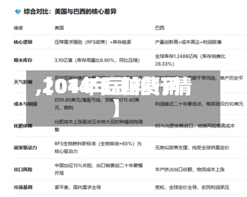 【04年豆粕费用,2014年豆粕行情】
