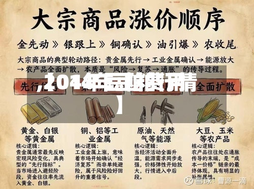 【04年豆粕费用
,2014年豆粕行情】-第2张图片