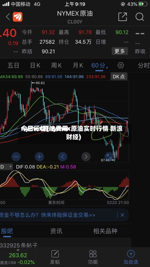 nymex原油费用
今日行情(nymex原油实时行情 新浪财经)-第2张图片