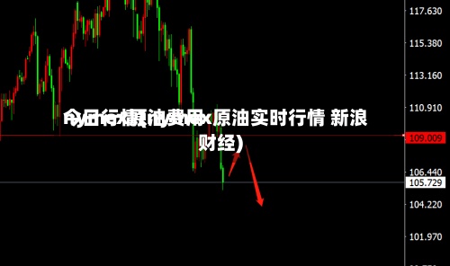 nymex原油费用
今日行情(nymex原油实时行情 新浪财经)
