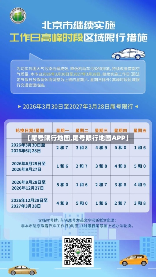 【尾号限行地图,尾号限行地图APP】