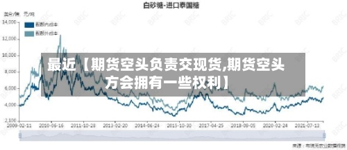 最近【期货空头负责交现货,期货空头方会拥有一些权利】-第2张图片