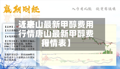 近来
【唐山最新甲醇费用
行情唐山最新甲醇费用
行情表】-第3张图片