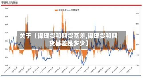 关于【镍现货和期货基差,镍现货和期货基差是多少】