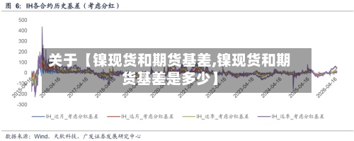 关于【镍现货和期货基差,镍现货和期货基差是多少】-第3张图片