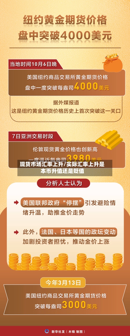 现货市场汇率上升/实际汇率上升是本币升值还是贬值-第3张图片