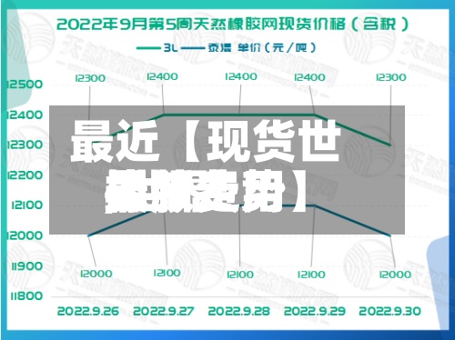 最近【现货世界
橡胶费用
,世界
橡胶费用
最新走势】-第2张图片