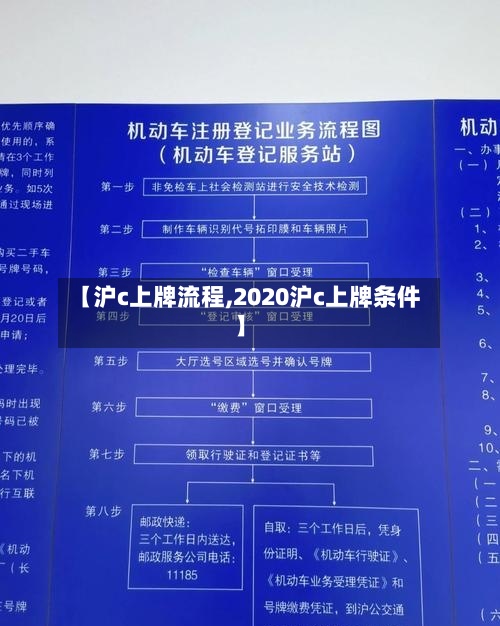 【沪c上牌流程,2020沪c上牌条件】-第3张图片