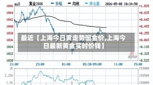 最近【上海今日黄走势图金价,上海今日最新黄金实时价钱】-第3张图片