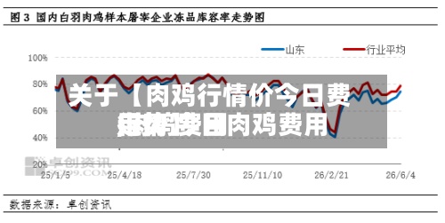 关于【肉鸡行情价今日费用
,肉鸡费用
行情 今日肉鸡费用
走势】