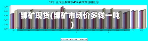 镍矿现货(镍矿市场价多钱一吨)