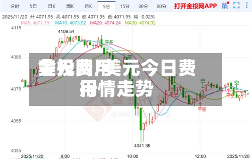 美元费用
金投网/美元今日费用
行情走势-第2张图片