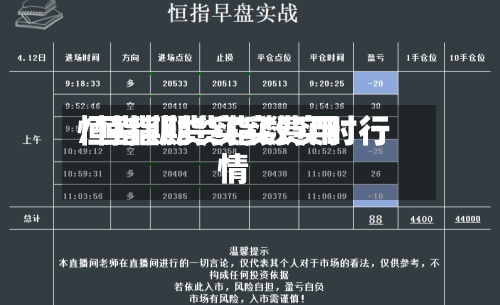恒指期货实实费用/恒指期货指数实时行情