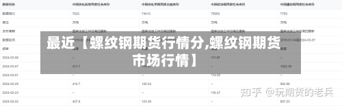 最近【螺纹钢期货行情分,螺纹钢期货市场行情】