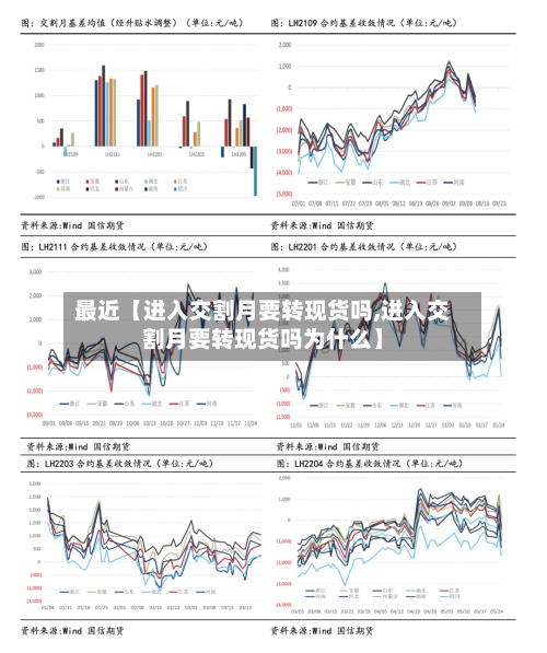 最近【进入交割月要转现货吗,进入交割月要转现货吗为什么】